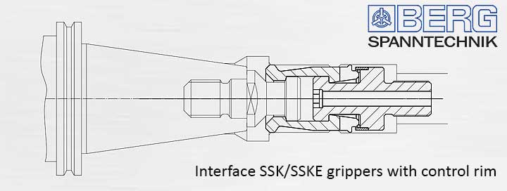 Interface SSK/SSKE grippers with control rim